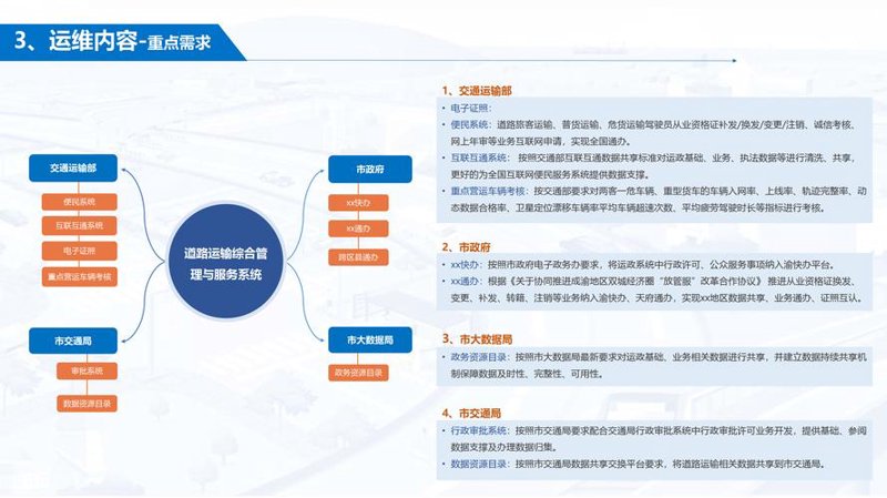 系统集成：构建企业信息高速公路