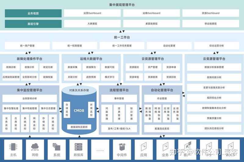聚焦中原：河南软件开发行业的蓬勃发展
