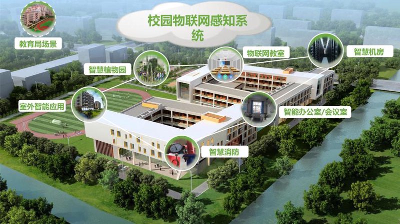 系统集成:推动企业信息化进程的幕后英雄