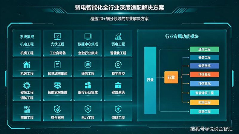 网站建设计划:搭建企业形象桥梁